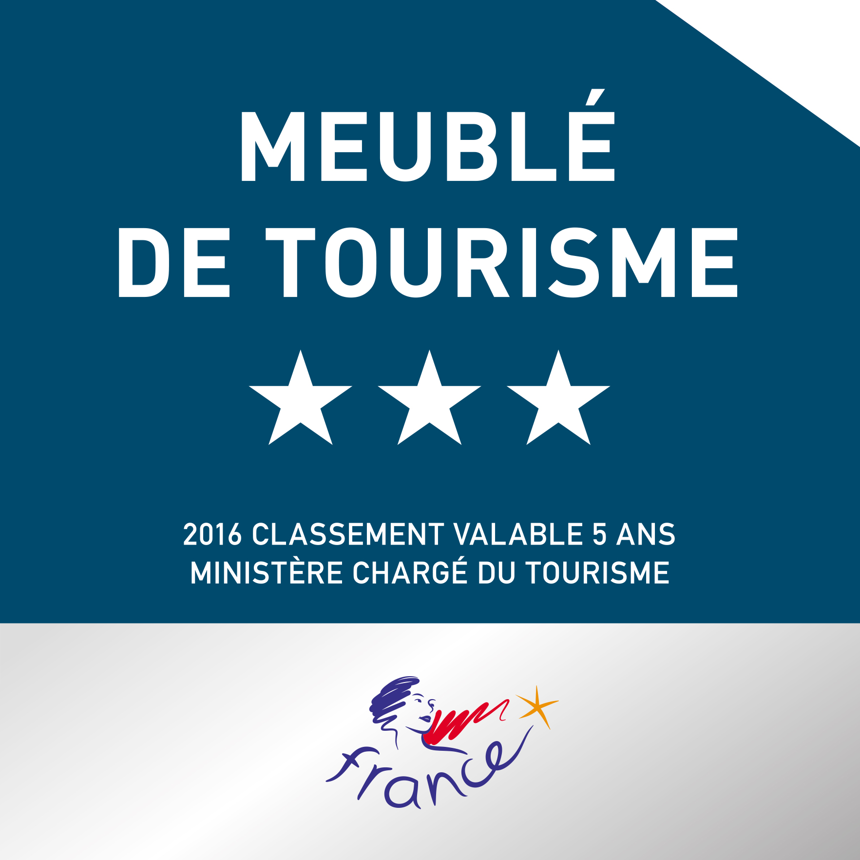 Plaque meuble tourisme3 2016 v