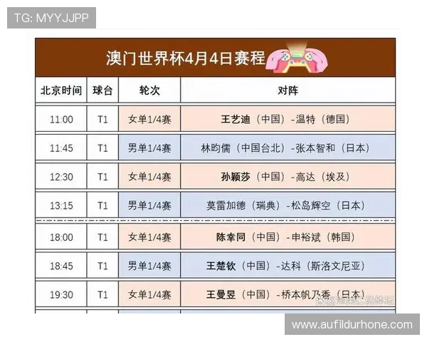 2026年世界杯比赛时间会不会主要安排在白天举行以提升比赛的观赏性和观众的观看体验 2026年世界杯比赛时间会不会主要安排在白天举行以提升比赛的观赏性和观众的观看体验
