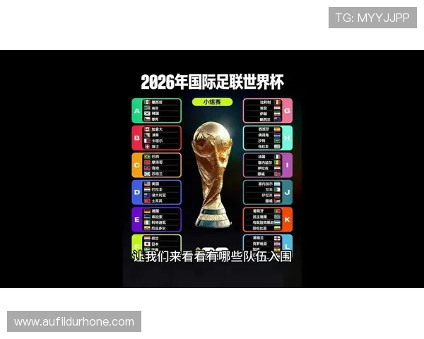 2026美加墨世界杯球队分档的专家分析与权威预测报告