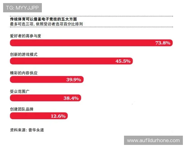 博鱼体育电竞官网详解注册流程与安全保障措施确保玩家账号信息安全与顺畅体验
