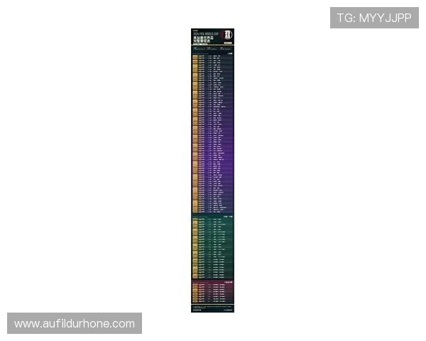 世界杯荷兰日本比赛Excel赛程表最新版本,提供详细时间安排与赛程分析 世界杯荷兰日本比赛Excel赛程表最新版本,提供详细时间安排与赛程分析